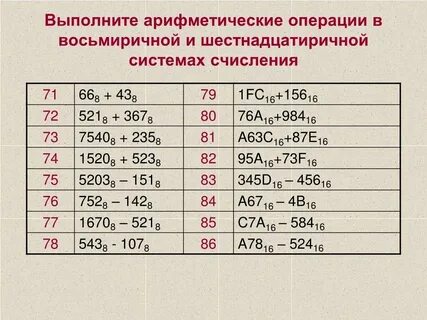 Выполните арифметические операции 1110 2 1001 2
