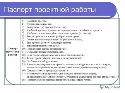 Как оформлять план
