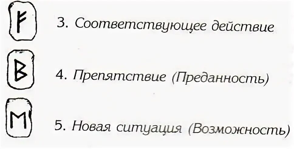 Соответствующие действия