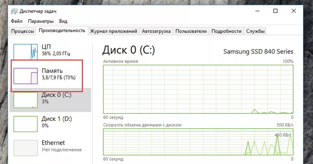 Windows 10 загружает память. Диспетчер задач Оперативная память. Диспетчер задач Windows Оперативная память. ОЗУ В диспетчере задач Windows 10. Диспетчер задач Windows 10 память.