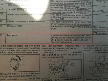 Нарушена регулировка угла опережения