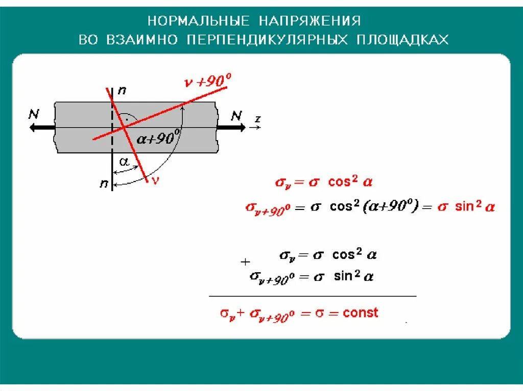 Напряжение через максимальное напряжение. Касательные напряжения. Нормальные и касательные напряжения. Касательное напряжение. Нормальные и касательные напряжения формула.