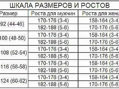 Что значит рост 3 2
