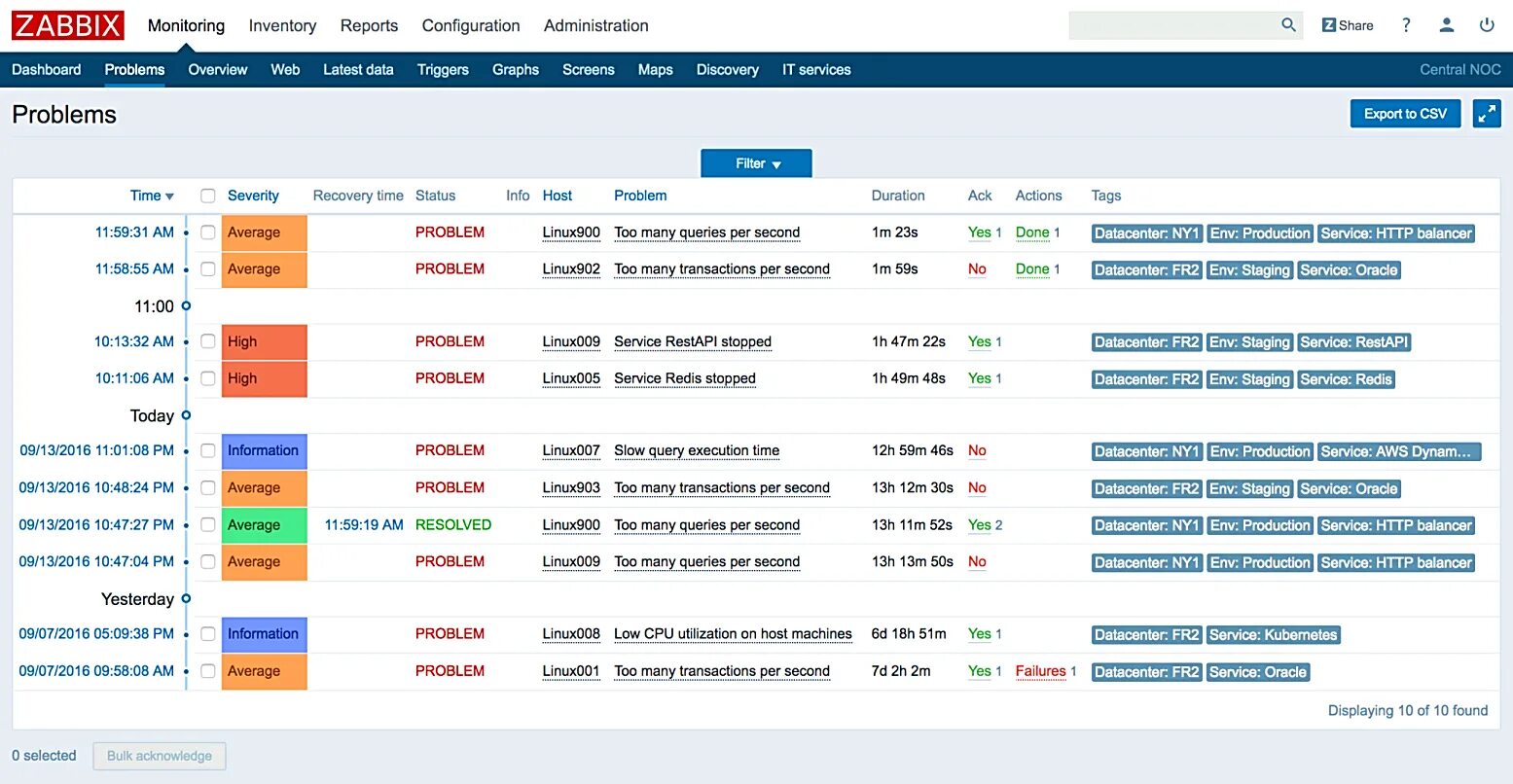 Zabbix линукс. Программа zabbix. мониторинг приложений zabbix. zabbix 5. zabbix 3.