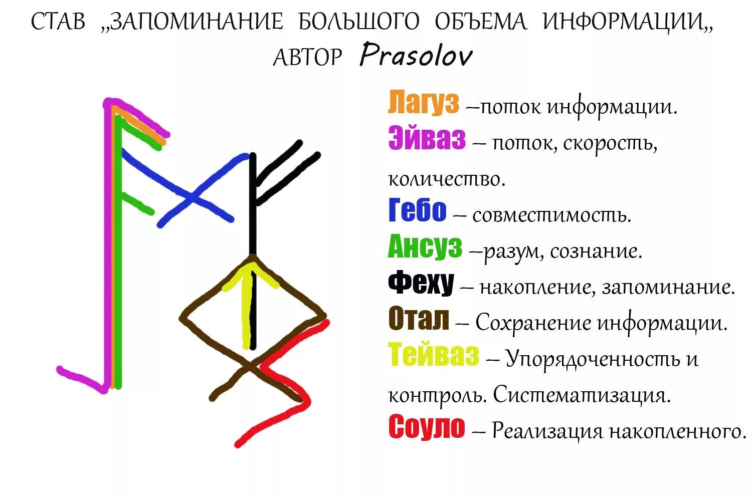 Став получить ответ на вопрос. Руны для запоминания большого количества информации. Став на запоминание большого объема информации. Рунический став на запоминание информации. Рунический став на запоминание большого объема информации.