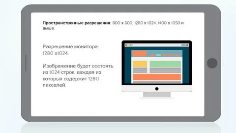 Изображение больше экрана монитора