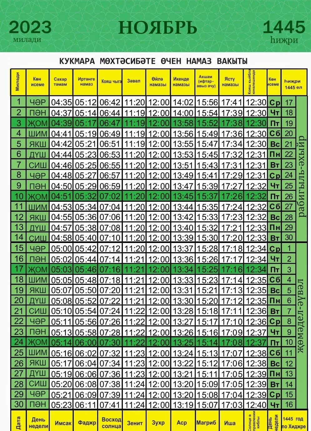Расписание намаза. Календарь намаза. График намазов на май. Намаз Казань. График намаз 2023