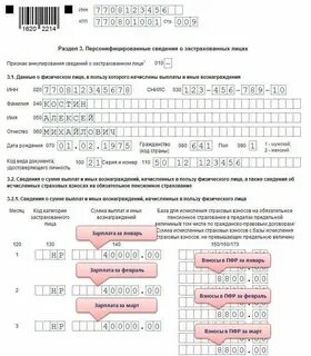 Уведомление страховые взносы за июнь 2024 код