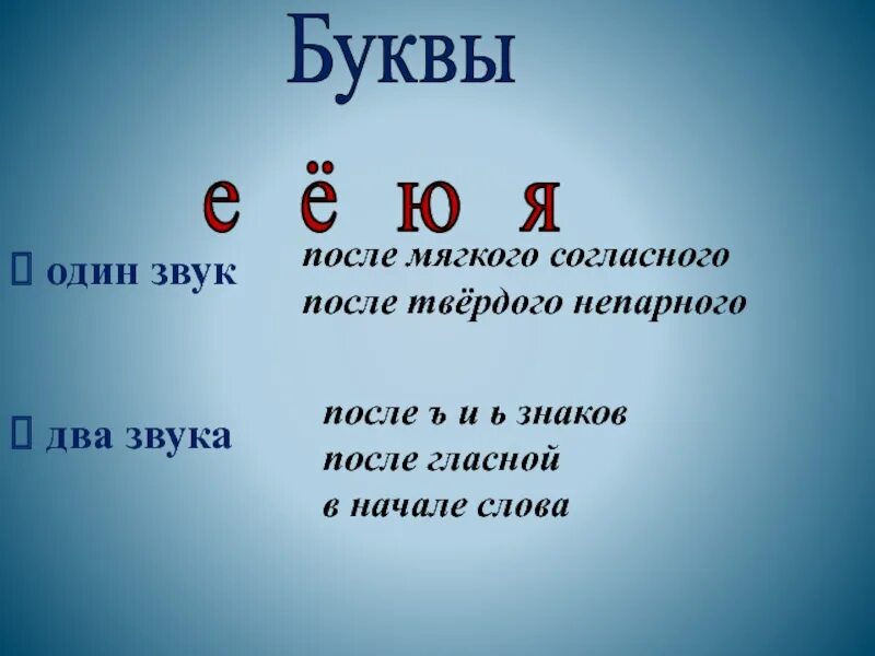 Мягкий знак в середине разделительный. Буква е после разделительного мягкого знака обозначает звук(и):. Гласные буквы обозначающие два звука 1 класс. Ъ пишется перед буквами е ё ю я. Гласные обозначение двух звуков.