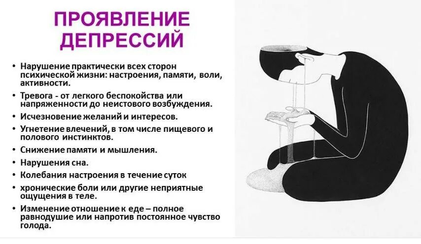 От чего может быть депрессия