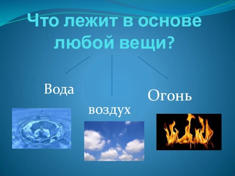 Загадки вода воздух. Огонь вода земля воздух. Огонь вода воздух. Три стихии земля вода воздух. Элемент воздух.