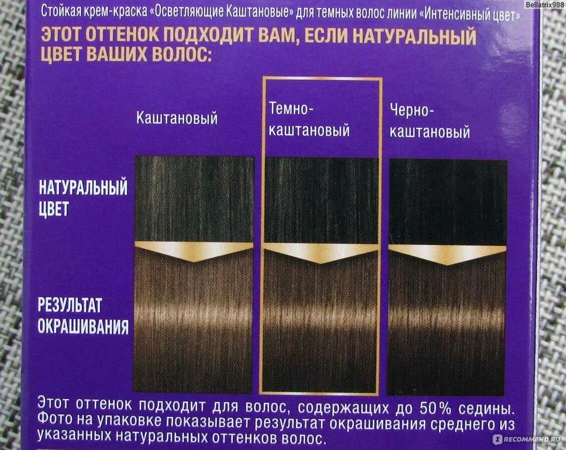 Краска результаты. Краска с осветлителем для темных волос. краска для волос для осветления темных волос. осветляющие краски для волос для темных волос. краска для волос осветлитель с тёмного цвета.