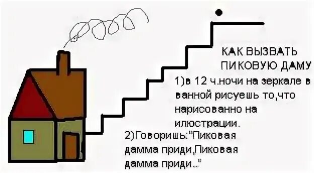 В каком классе проходят пиковую даму. Как вызвать пиковую даму на улице. как призвать пиковую даму. как вызвать пиковую даму дома. как вызвать пиковую даму в домашних условиях днем.