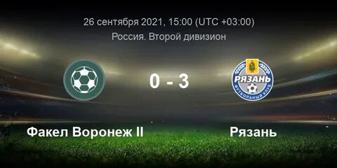 Прогноз рязань на 3 дня