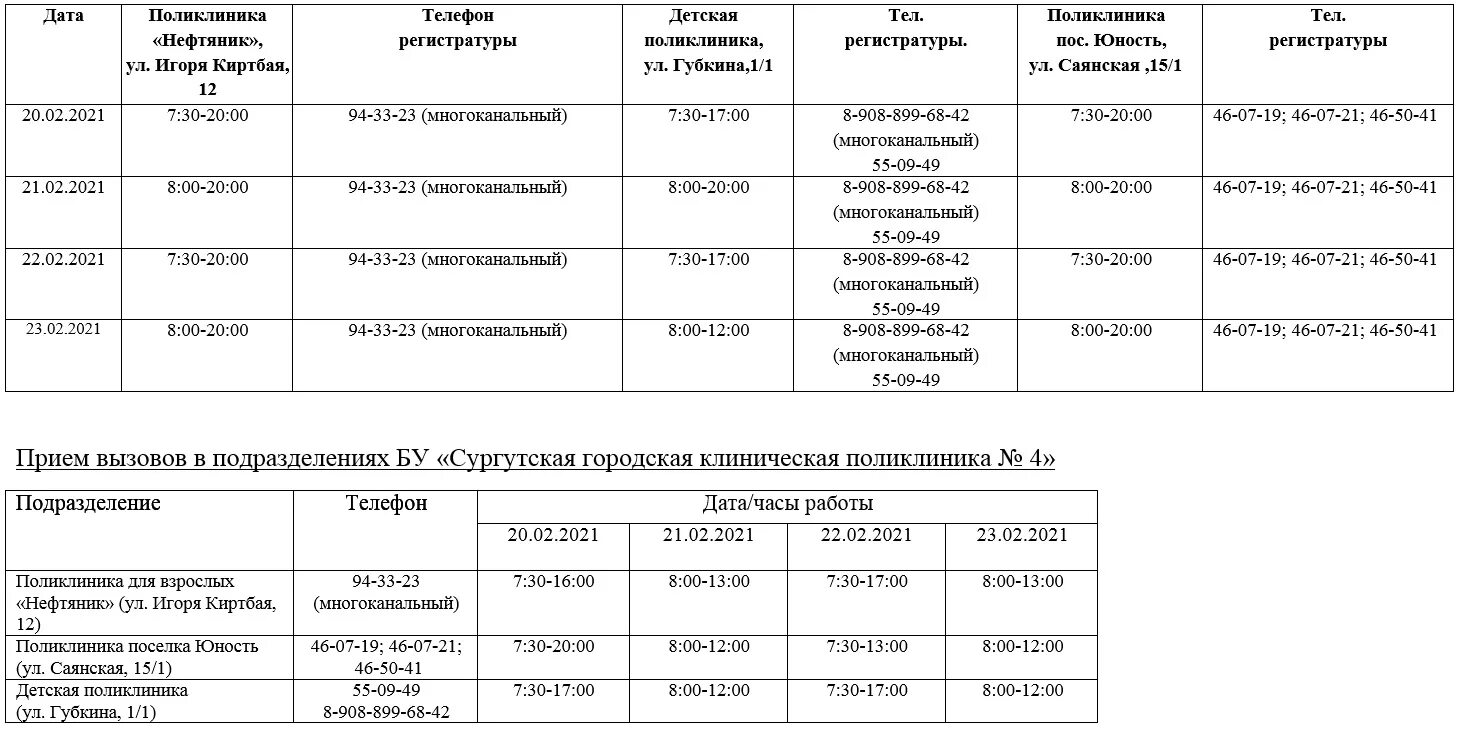 ГП 4 Сургут детская поликлиника. Поликлиника 4 Сургут. Поликлиника Нефтяник Сургут. Поликлиника 4 Сургут Юность.