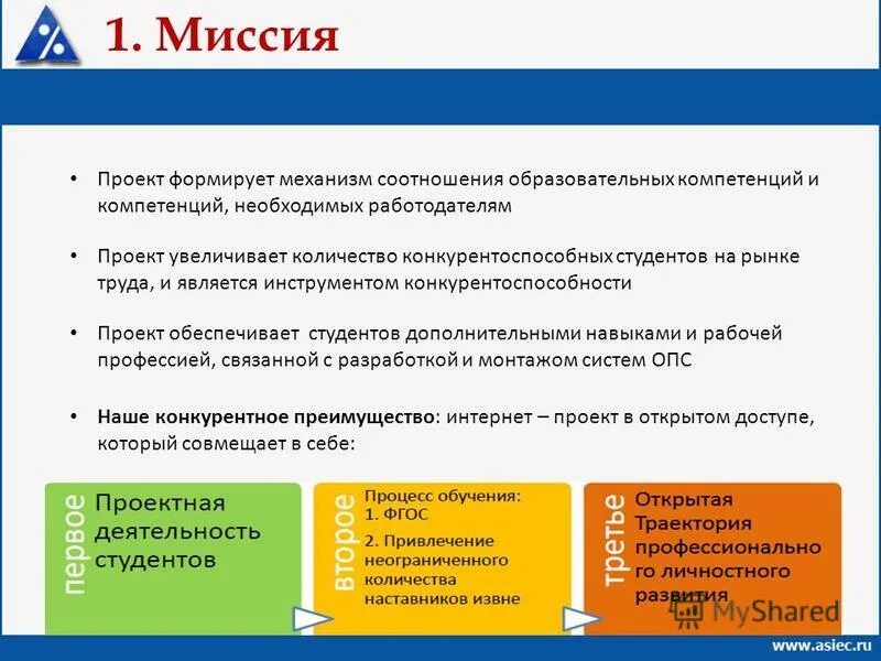 5 самых важных компетенций необходимых профсоюзному лидеру. компетенция лидерство. профессиональные компетенции какие. профсоюзный урок. ключевые знания, умения, навыки.