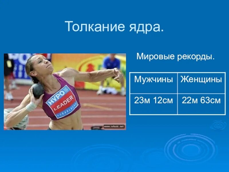 Что делают с ядром в легкой. Толкание ядра в легкой атлетике рекорды. Метание ядра в легкой атлетике. Метание ядра рекорд. Рекорд по толканию ядра.