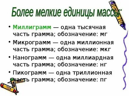 0 25 мг в граммы