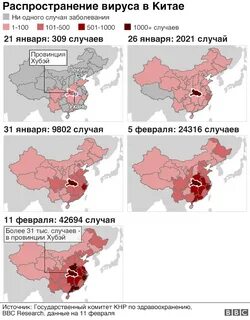 Китай распространение