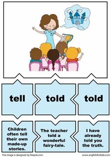 Tell words