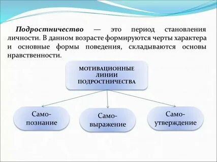 Личностное развитие это определение