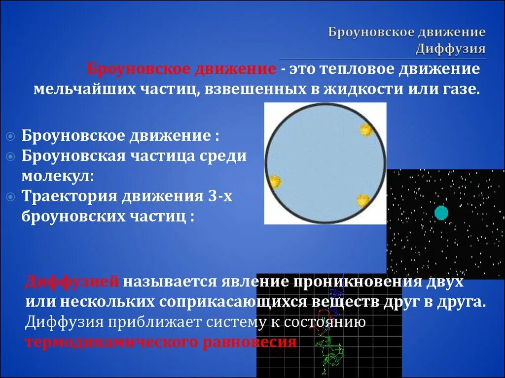 Назовите мельчайшую частицу