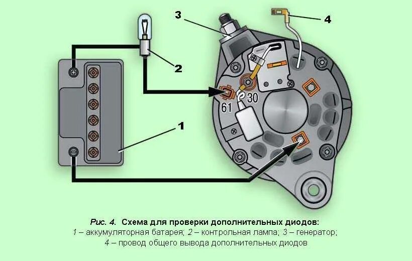 Как сделать чтоб генератор. Схема подключения генератора ваз 2105. лампа генератора ваз 2105. схема генератора ваз 2105 карбюратор. схема подключения генератора ваз 2105 карбюратор.