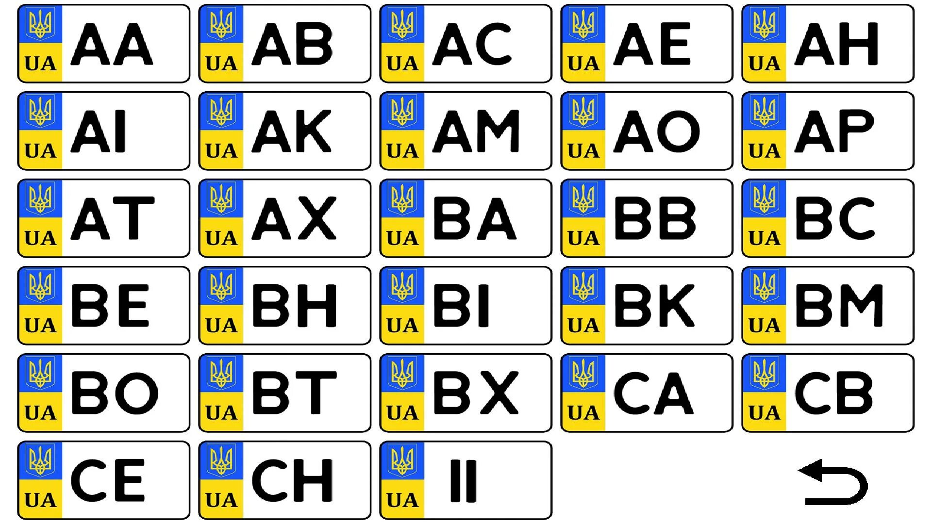 Коды автомобильных номеров Украины. Украинские коды автомобильных номеров. Автономера Украины. Номера регионов Украины. Автомобильные коды украины