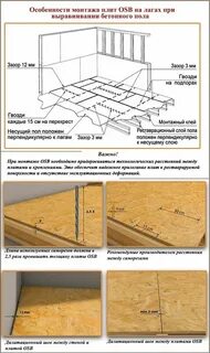 Какое осб лучше для пола