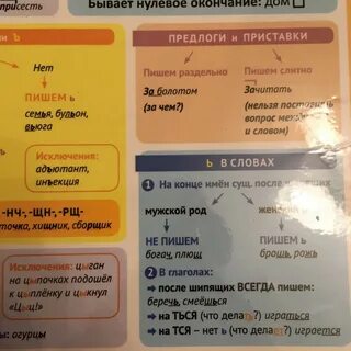 На дом слитно или раздельно