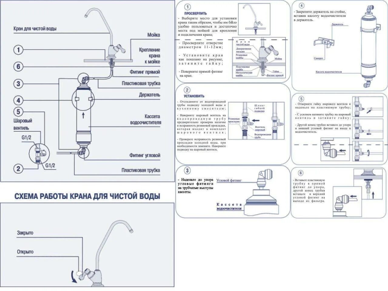 Установка питьевого крана. Кран для чистой воды Гейзер исп.1 монтажная схема. Схема подключения крана с фильтром для воды. Смеситель для кухни Grohe с фильтром для питьевой воды схема установки. Инструкция установки смесителя с фильтром.