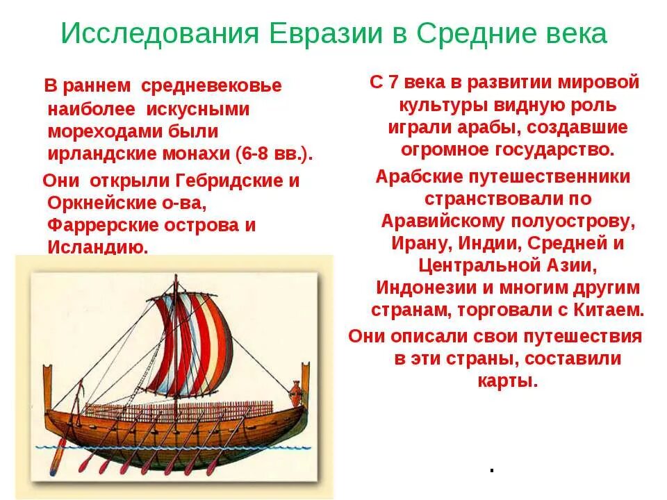 Сообщение история открытия евразии. История исследования Евразии 7. Средние века исследователи. Изучение Евразии в средневековье. Географические исследования Евразии.