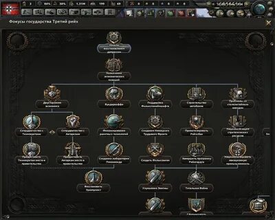 Hearts of iron 4 моды 56