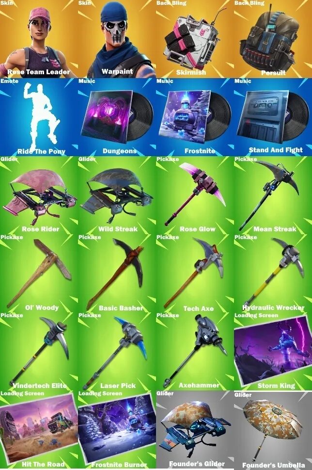 Как получить пве в фортнайте. Fortnite пве. награды фортнайт. награды за пве фортнайт. fortnite предметы.