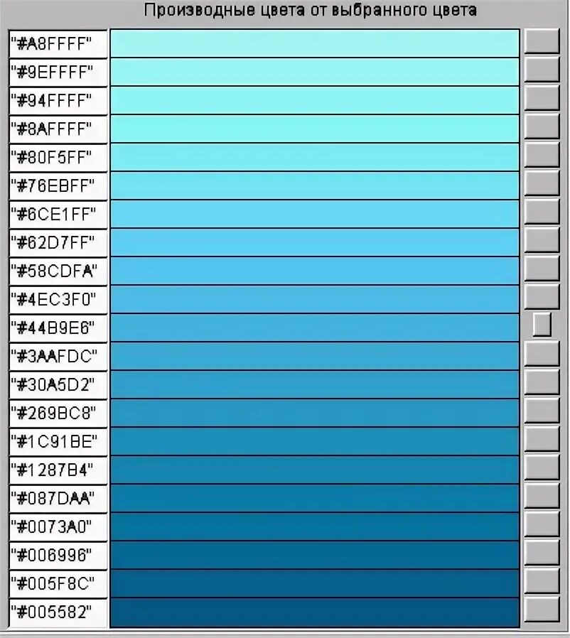 Шкала голубого цвета. Шкала цветов голубой. Код голубого цвета. Таблица оттенков синего.