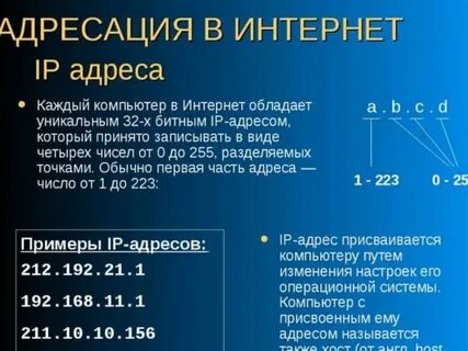 Айпи адрес это в информатике
