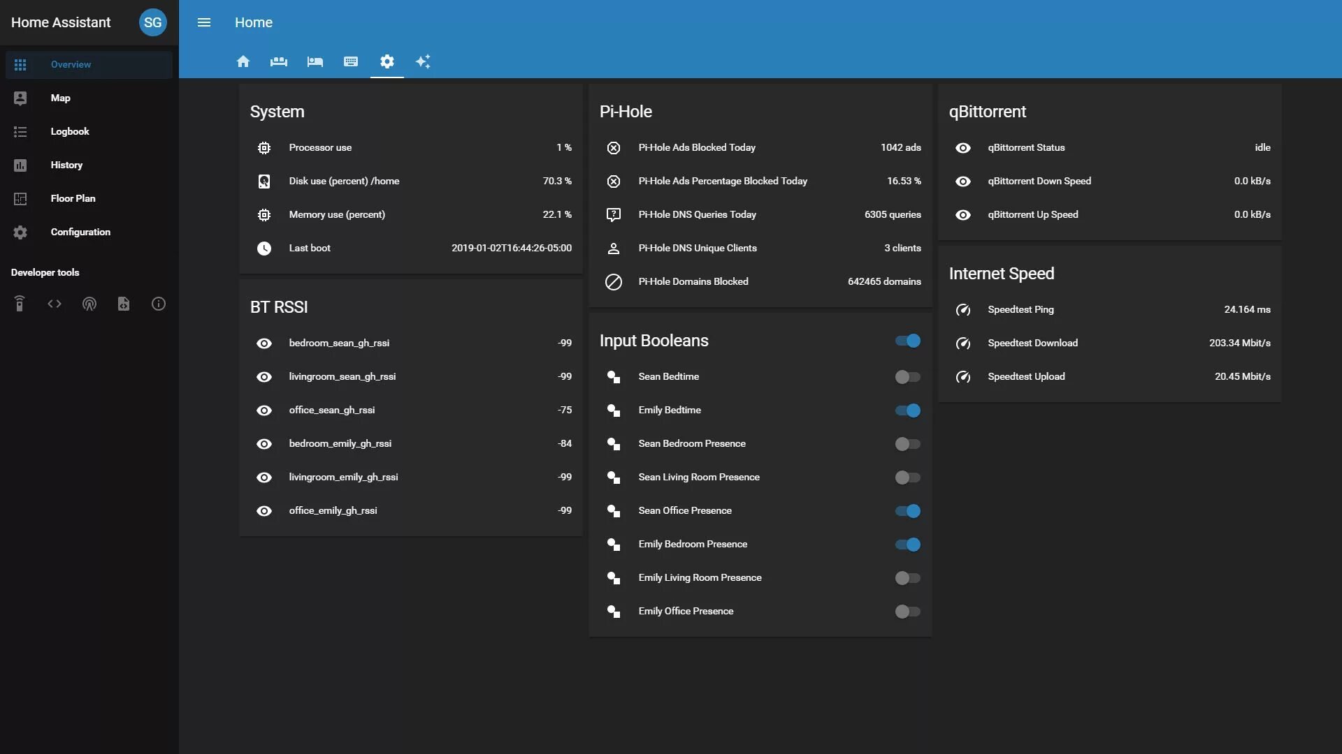 Home assistant host. Home assistant host