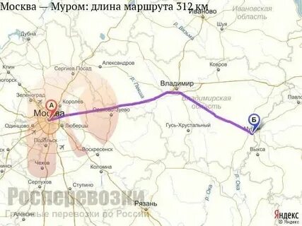 От коврова до мурома