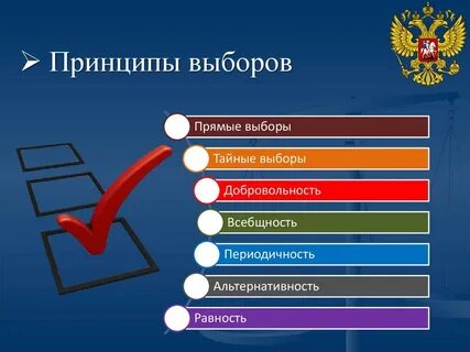 Выборы в сравнении с референдумом предполагают