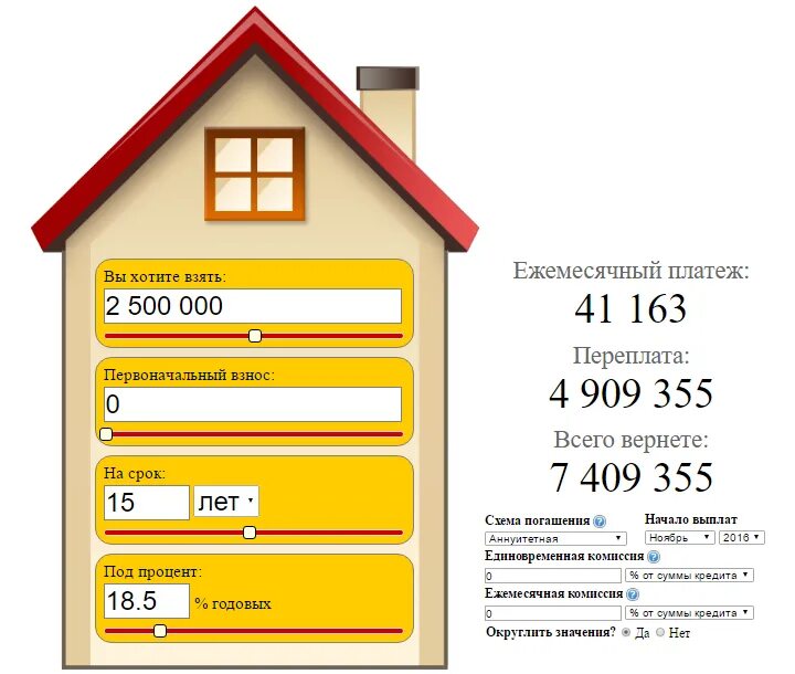 Квартира ежемесячный платеж. Калькулятор ипотеки. Калькулятор по ипотеке. Как рассчитать годовой процент по ипотеке. Ипотека калькулятор ипотеки.