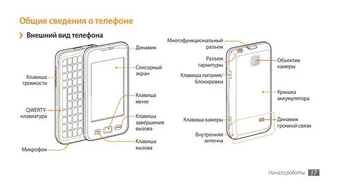 Информация телефоне самсунг