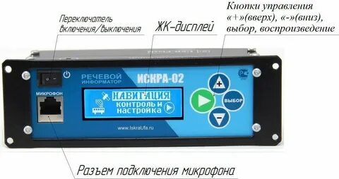 Речевой информатор