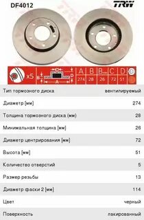 Толщина тормозного диска ниссан
