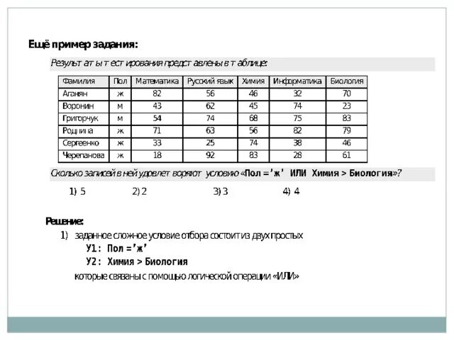 Пробник ЕГЭ по информатике. 6 Задание ЕГЭ Информатика. Шестое задание ЕГЭ Информатика. Пробник ЕГЭ Информатика 2023. Решу огэ информатика пробник