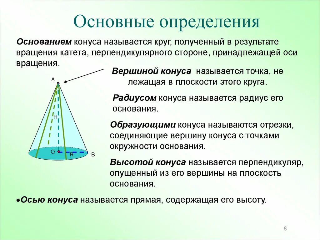 Высота конуса является образующей. Что называется вершиной конуса. основание конуса. основные определения конуса. основание конуса определение.
