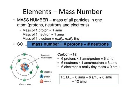 Number of elements