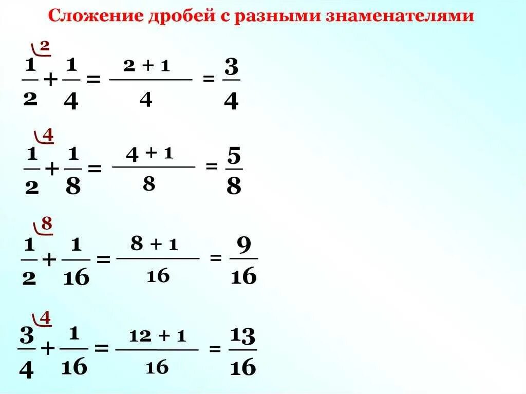 Видео урок 6 класс вычитание. Формула сложения дробей с разными знаменателями. Сложение обыкновенных дробей с разными знаменателями. Как решать дроби с разными знаменателями. Слежение дробуей с разным знаменателем.