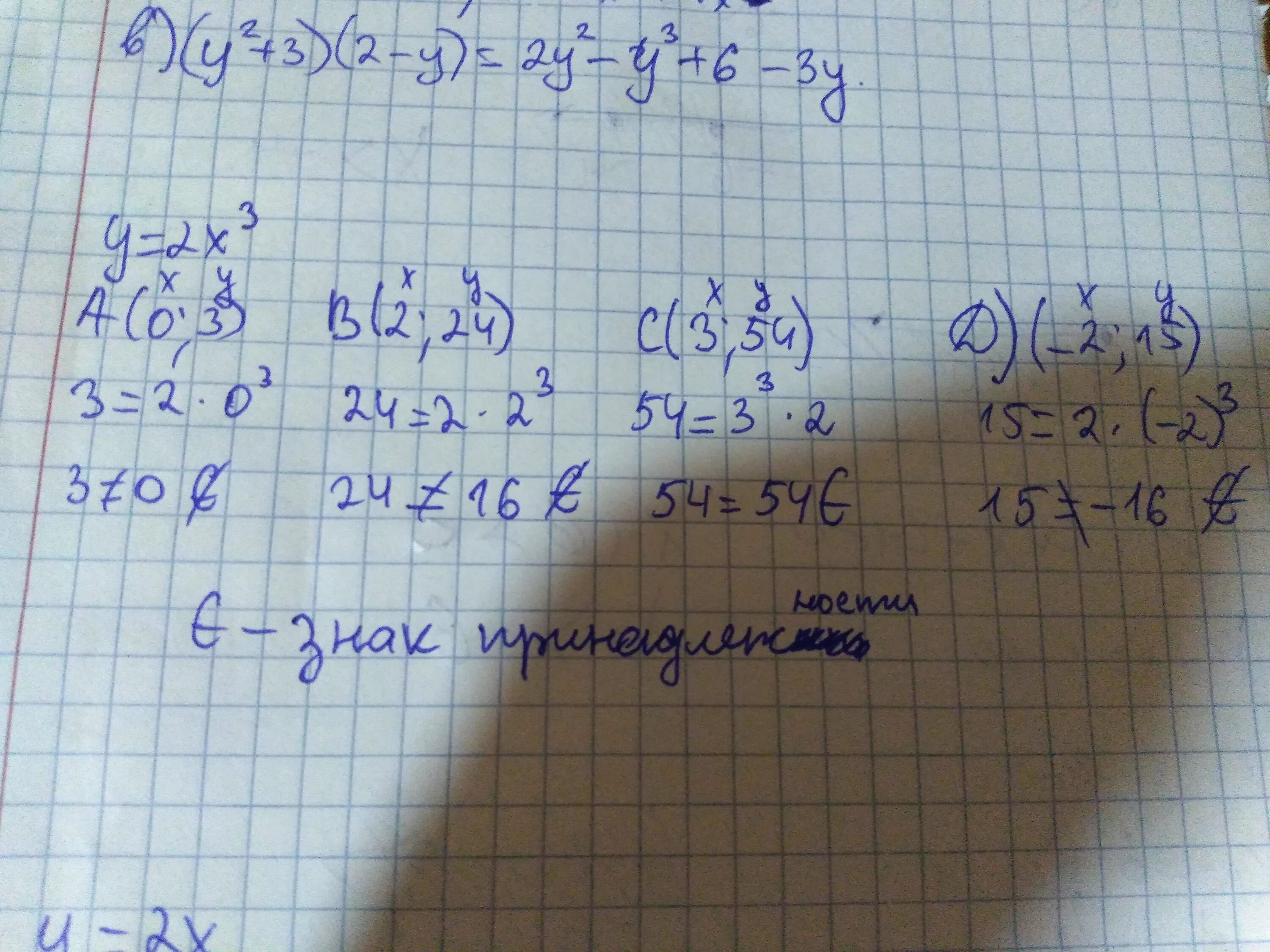 Определите какие из перечисленных точек принадлежат графику. Определите какие из перечисленных точек принадлежат графику функции. какие из перечисленных точек принадлежат графику функции y x. какие из точек принадлежит графику функции y x. определите какие точки принадлежат графику функции y x2.
