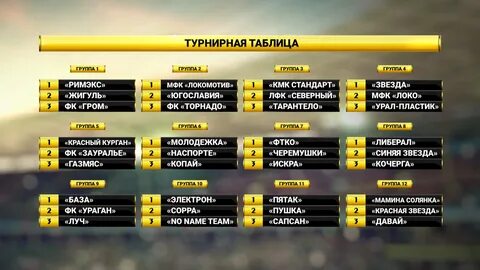 Жеребьевка турниров