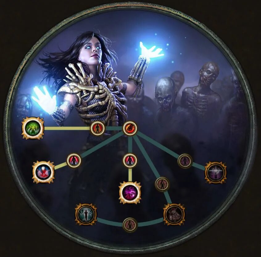 Poe 2 spells. Path of exile некромант. poe некромант суммонер. poe ведьма некромант. poe билд некромант.